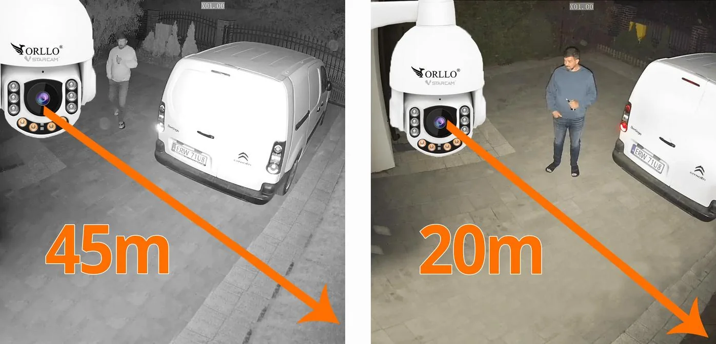 Kamera IP Orllo Z7 Pro zewnętrzna obrotowa GSM 4MPx - obrazek 2