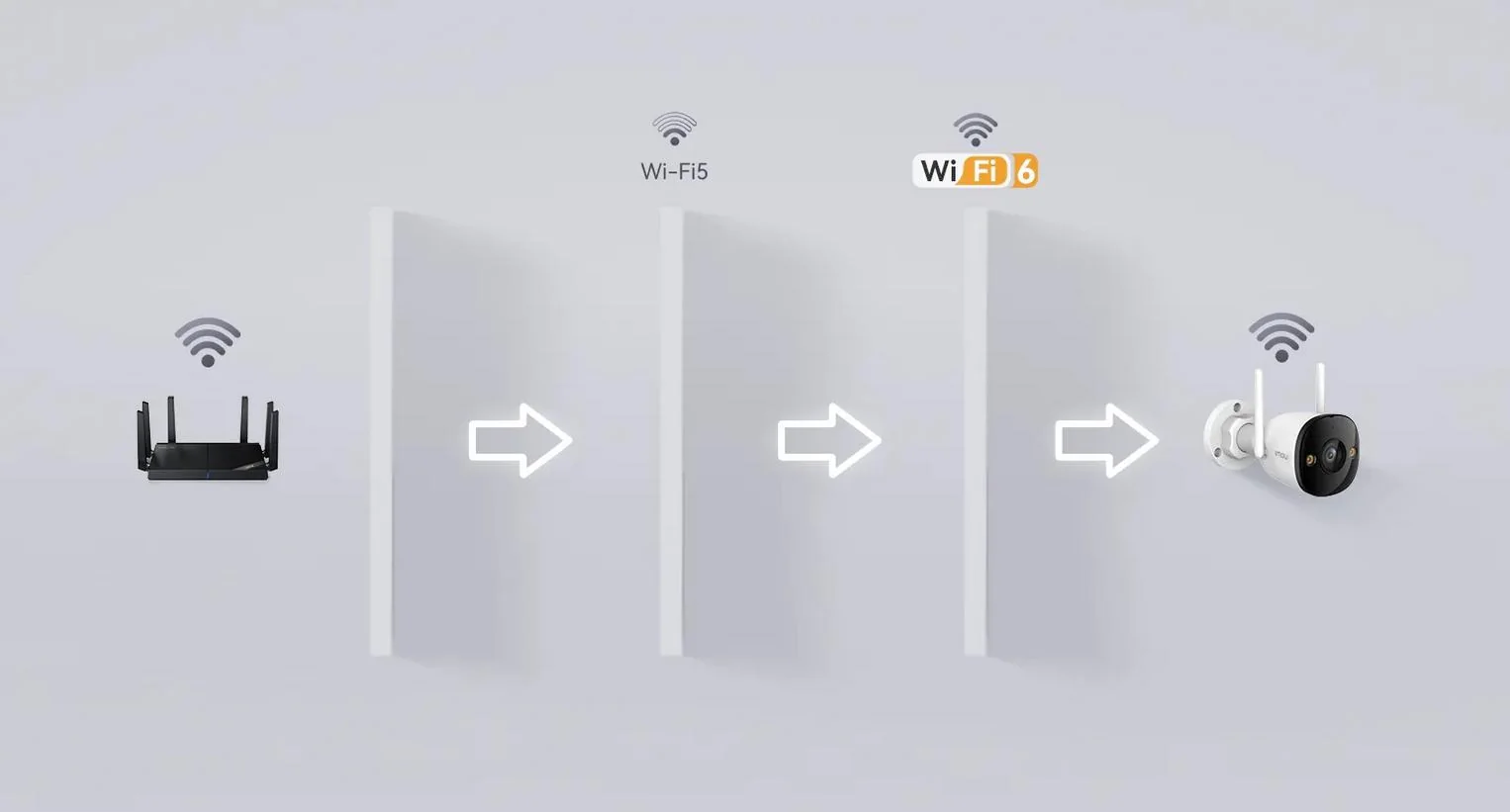 Zestaw 2 kamer IP Imou bullet 3 5MP z chmurami Imou Protect - obrazek 4