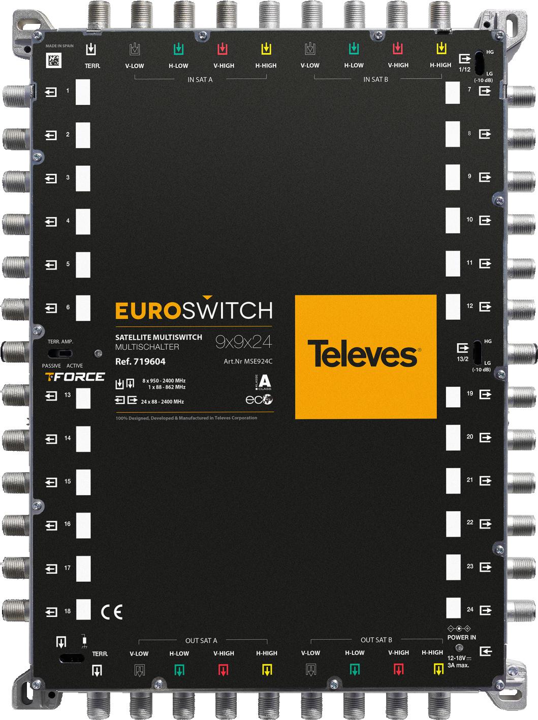 EuroSwitch Televes 9x9x24 ref. 719604 1 a97ca7064f8bdd99c6ae868d1b0e3e2c