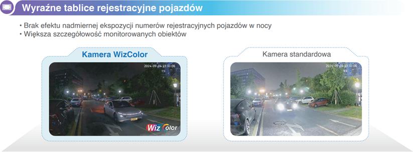 Kamera IP Dahua IPC-HDW2249T-S-LED-0360B-PRO 7 46667eef6ff8f4e13754e3e138b35c8e