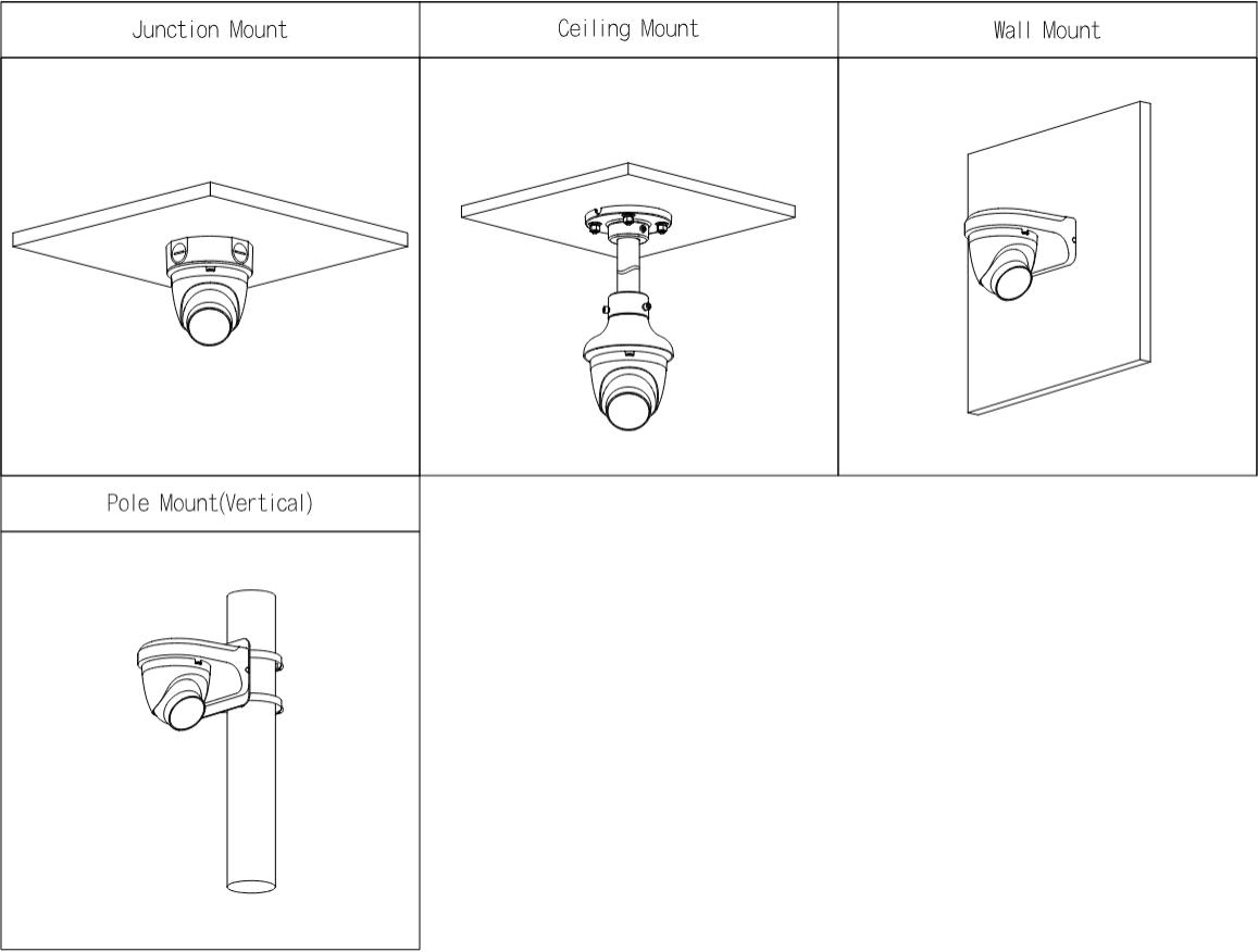 Kamera IP Dahua IPC-HDW2249T-S-LED-0360B-PRO 4 1ff5e2f33a7d3395ebebc11f6fdc8b98