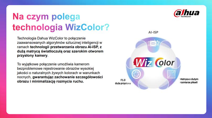 Kamera IP Dahua IPC-HDW2249T-S-LED-0360B-PRO 5 97e0cd96aaa85fd79da6f60f04e301fc