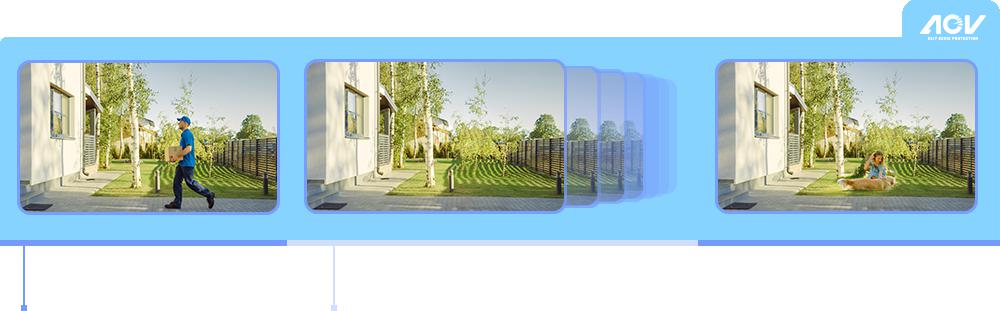 Kamera IP Ezviz EB5 4K 8MPx solarna 7 Kamera IP Ezviz EB5 4K 8MPx solarna - obrazek 7