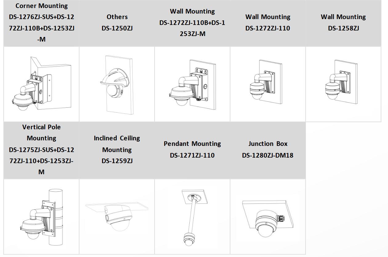 Kamera IP Hikvision DS-2CD1143G2-I 4mm PL 2 Kamera IP Hikvision DS-2CD1143G2-I 4mm PL - obrazek 2