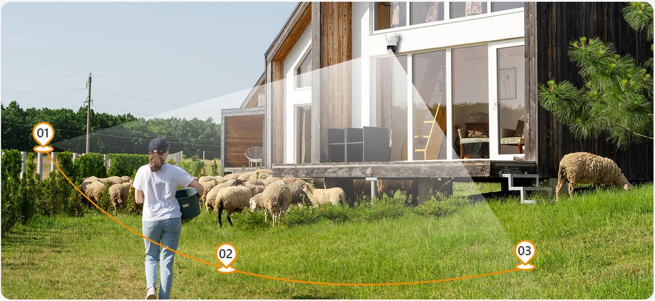 Kamera IP Imou Titan Pro 6MP Aurora Wi-Fi PoE z kartą pamięci 64GB 11 d1070951d77b49de8ee7aa501362fa48