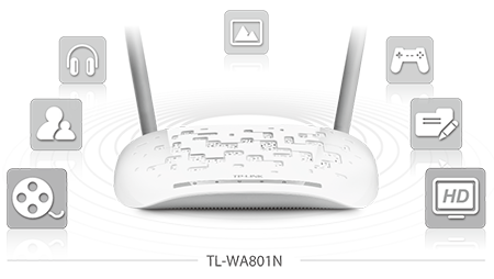 AP TP-LINK TL-WA801N 3 AP TP-LINK TL-WA801N - obrazek 3