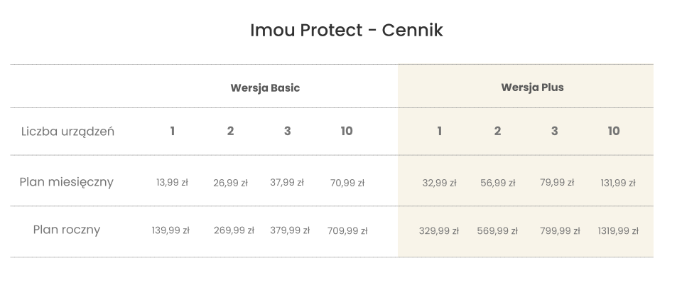 Czujnik ruchu Imou IOT-ZP1-EU 5 c8b57e495b42de2832f6b4d574178c76