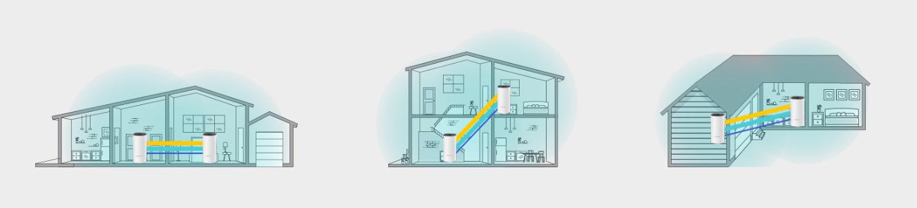DOMOWY SYSTEM WI-FI MESH TP-LINK DECO E4 (3-pack) - obrazek 2