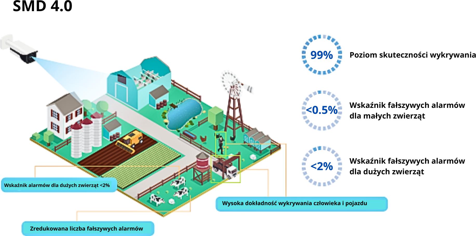 KAMERA IP TIOC 3.0 DAHUA IPC-HDW3849H-AS-PV-0280B-S5-BLACK 10 503306cb2d6ba17c33c827e183802acf