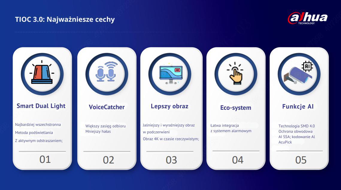 KAMERA IP TIOC 3.0 DAHUA IPC-HDW3849H-AS-PV-0280B-S5-BLACK 7 02b5d499ccf1d0abd785fa392ed4f20c
