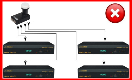 KONWERTER INVERTO QUATTRO BLACK ULTRA IDLT-QTL412-ULTRA-OPN - obrazek 2