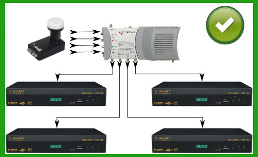 KONWERTER INVERTO QUATTRO BLACK ULTRA IDLT-QTL412-ULTRA-OPN - obrazek 3