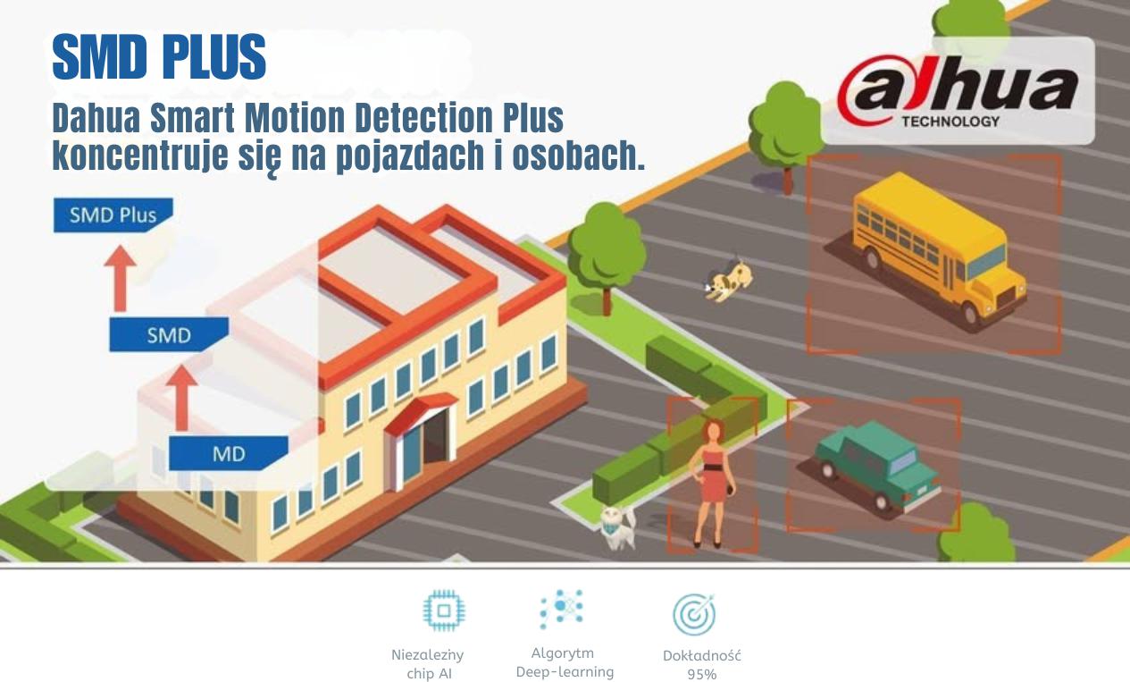 Kamera IP Dahua IPC-HFW1439TL1-A-IL-0280B 3 c3a6cf8059bdd75b9293f5ad0ab7e660