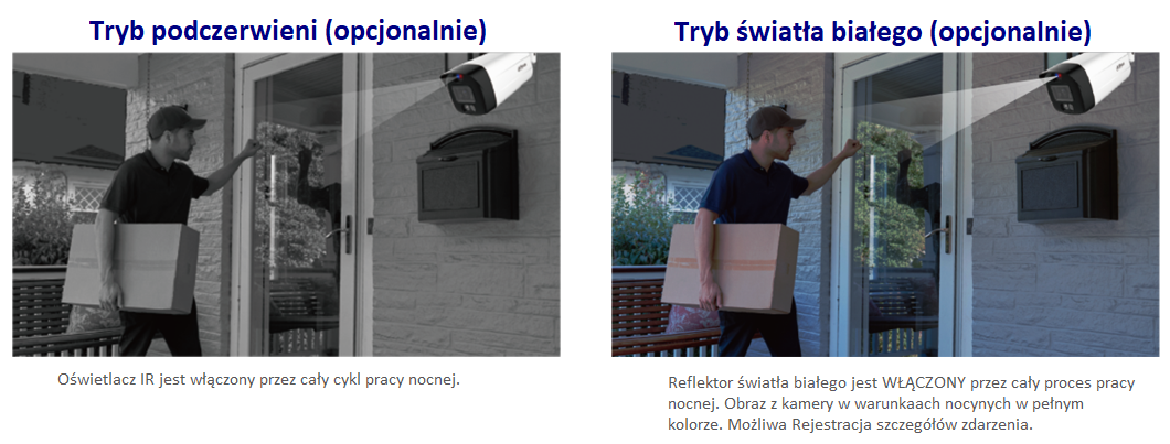 Kamera IP Dahua IPC-HFW2649S-S-IL-0280B-BLACK 3 5334b487c804d6cac607bc45b349dbdd