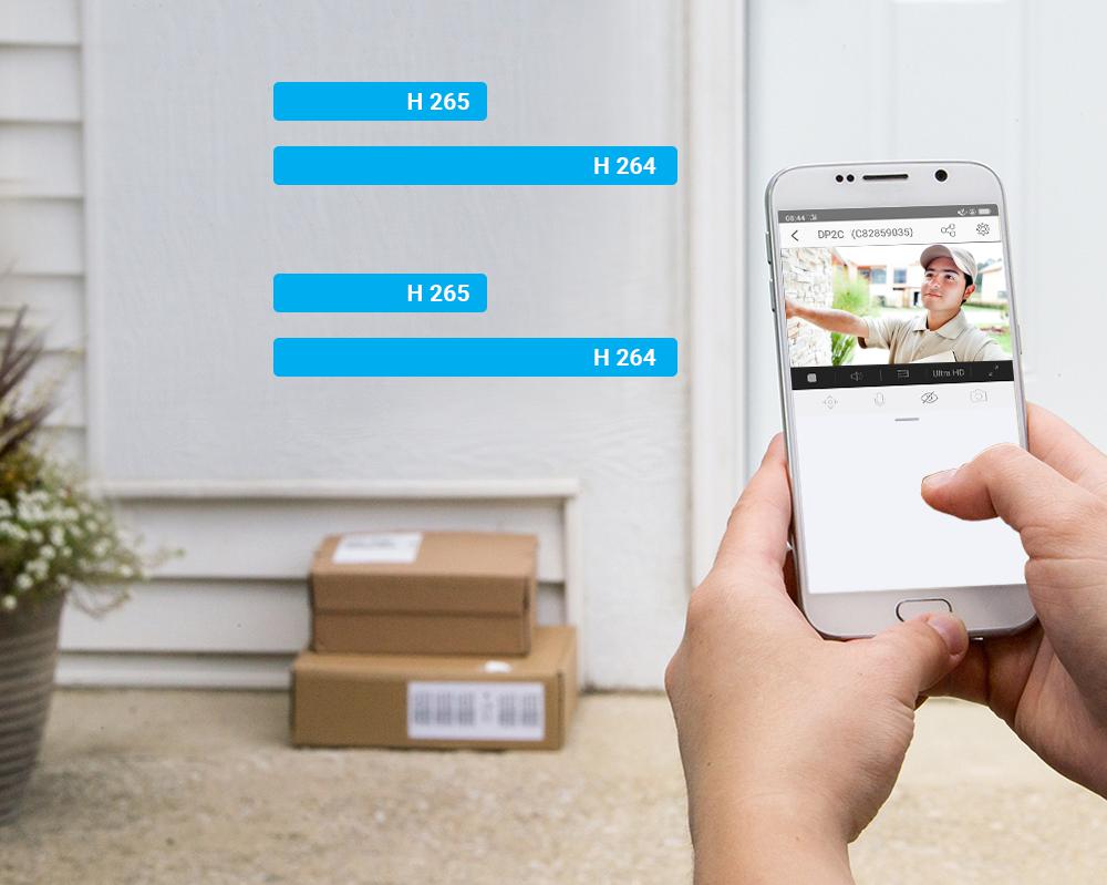 Kamera IP EZVIZ Wizjer DP2C z kartą 32GB - obrazek 8