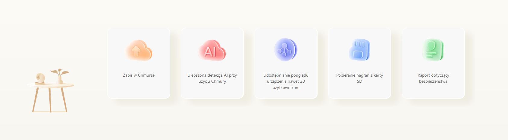 Karta chmura Imou Protect Basic 9 57b63ad948822658059c71d938cdcdf2