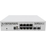 MIKROTIK ROUTERBOARD CRS310-8G+2S+IN