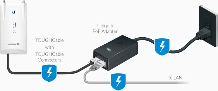 POWER ADAPTER UBIQUITI POE 24V 500mA (POE-24-12W) - obrazek 2
