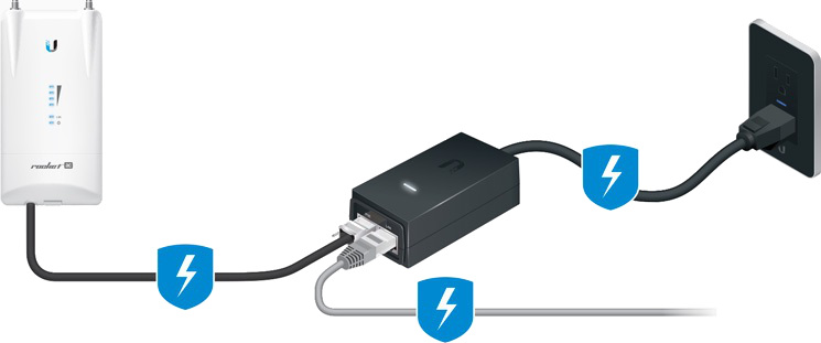 POWER ADAPTER UBIQUITI POE 48V 500mA GIGABIT (POE-48-24W-G) - obrazek 2