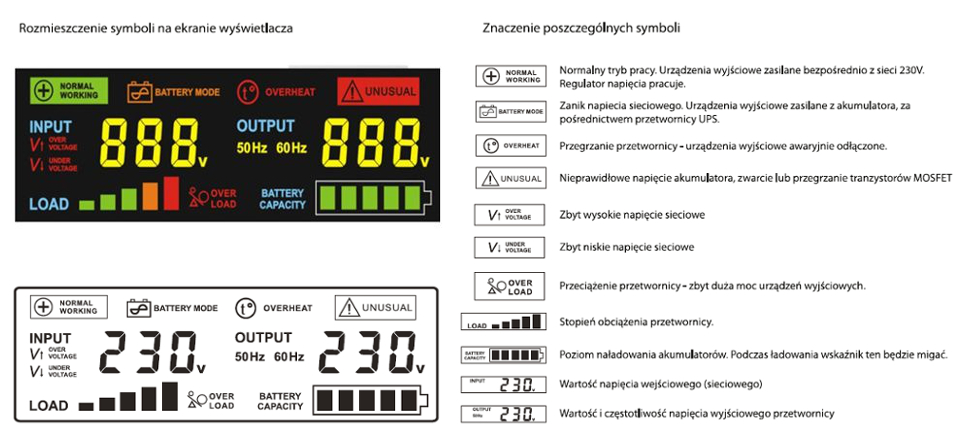 PRZETWORNICA VOLT POLSKA SINUSPRO-3000E 48V 2100/3000W - obrazek 4