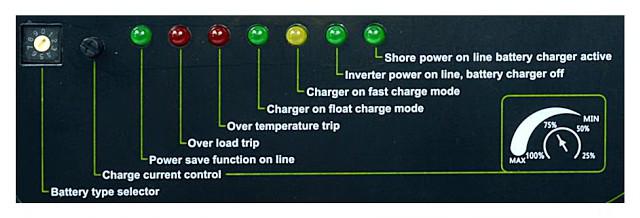 Przetwornica VOLT POLSKA Power Sinus 5KW 24V 5000W/15000W - obrazek 3