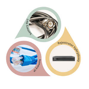 REJESTRATOR 5W1 DAHUA COOPER XVR1B04-I 5 f0a9aef8204f4f70256cd77f251b08ee