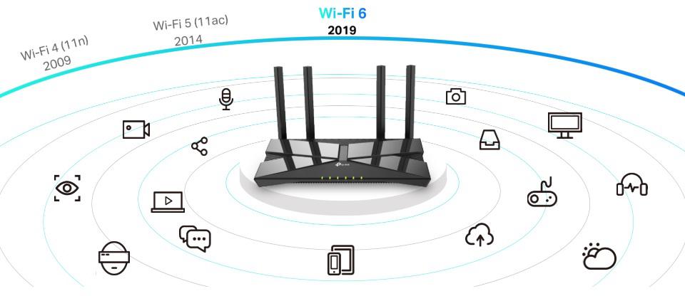 ROUTER TP-LINK ARCHER AX10 Wi-Fi 6 - obrazek 7