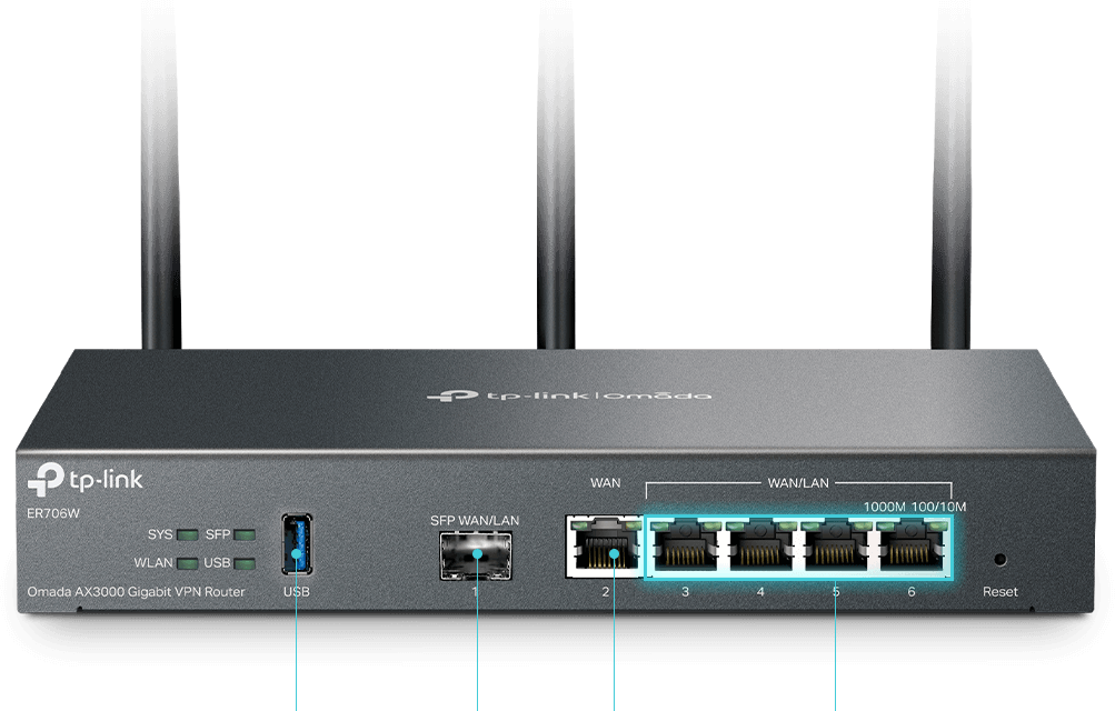 ROUTER TP-LINK VPN Omada AX3000 (ER706W) - obrazek 2