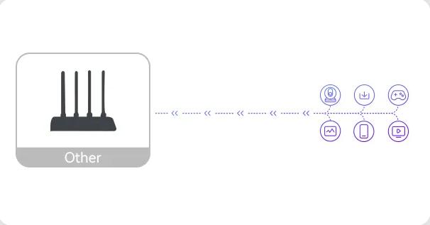 Router Imou HR12G dwuzakresowe Wi-Fi 7 f0f8711c42f02b844dc0514ea5762b59