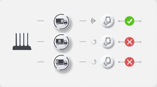 Router Imou HR12G dwuzakresowe Wi-Fi 9 978bdb26c7dc502dcaf224318cd7a2b2
