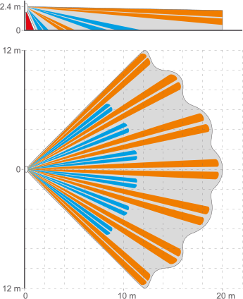 SATEL CZUJKA RUCHU PIR SLIM-PIR-LUNA - obrazek 3