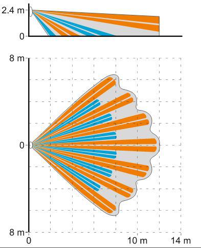 SATEL CZUJKA RUCHU PIR SLIM-PIR-PET - obrazek 7