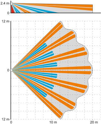SATEL CZUJKA RUCHU PIR SLIM-PIR-PRO - obrazek 2