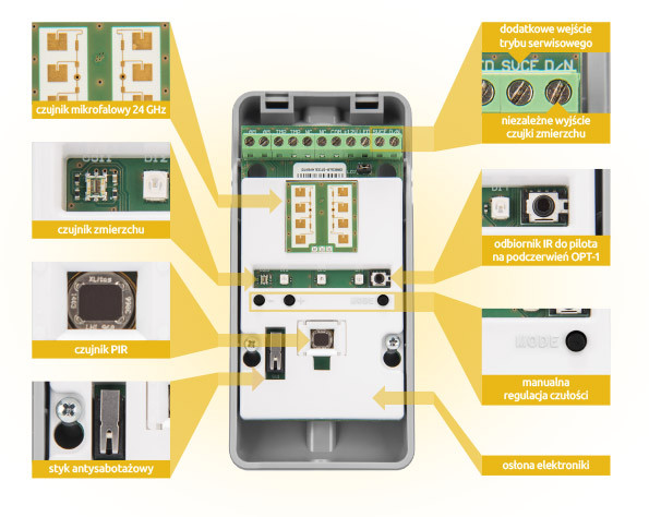 SATEL CZUJKA RUCHU ZEW. OPAL BIAŁA, BEZ UCHWYTU. (BIAŁA) - obrazek 7