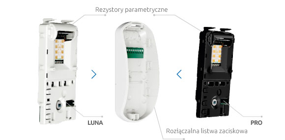 SATEL DUALNA CZUJKA RUCHU PIR+MW SLIM-DUAL-LUNA-PET - obrazek 5