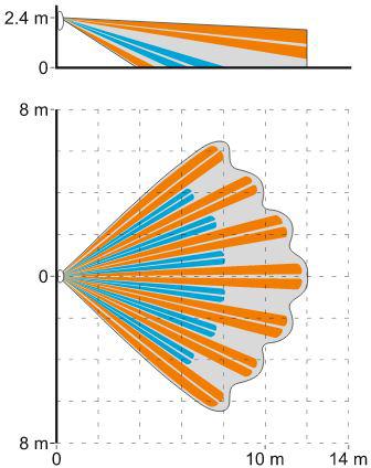 SATEL DUALNA CZUJKA RUCHU PIR+MW SLIM-DUAL-LUNA-PET - obrazek 7