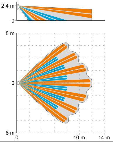 SATEL DUALNA CZUJKA RUCHU PIR+MW SLIM-DUAL-PET - obrazek 3