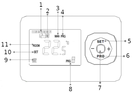 Termostat Volt Polska Comfort HT-02 przewodowy - obrazek 2