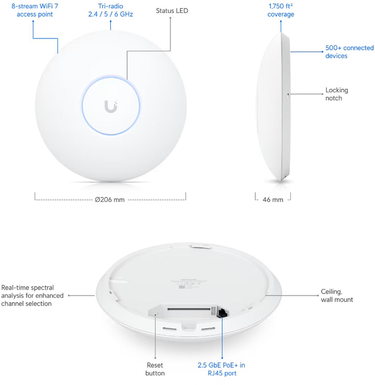 UBIQUITI UNIFI U7 PRO Max (U7-PRO-MAX) - obrazek 6