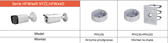 UCHWYT DAHUA PFA135 2 646cd4defdbd4fef46615dd1414b9b99