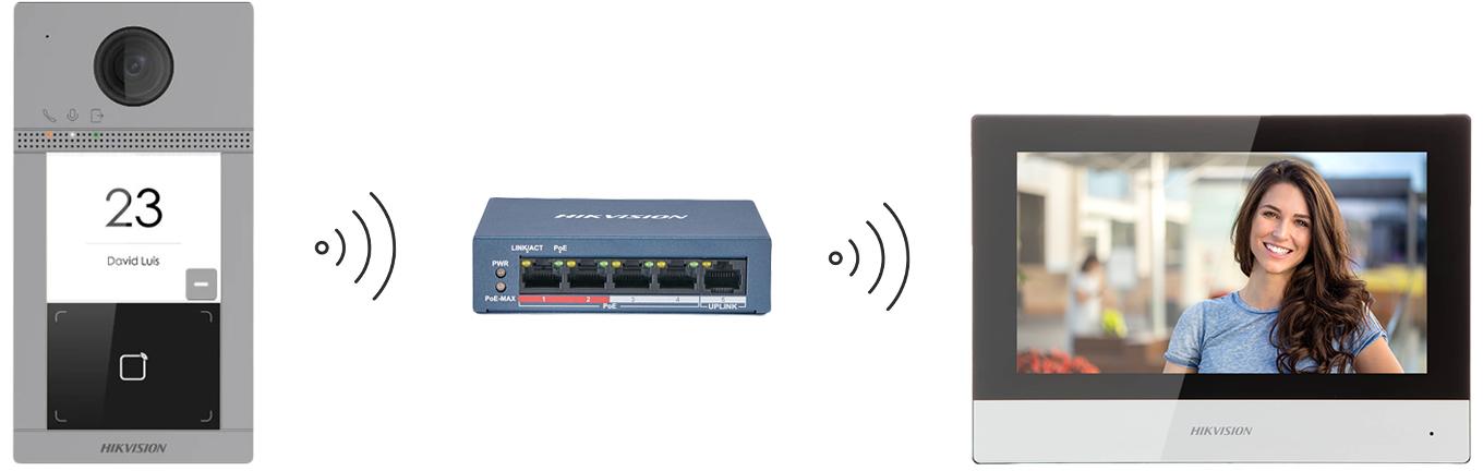 ZESTAW WIDEODOMOFONOWY HIKVISION DS-KIS604-S(C)(O-STD)/eu - obrazek 8