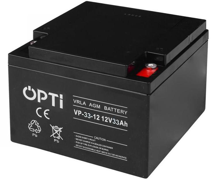 Zestaw do awaryjnego zasilania 33Ah 500W 8 Zestaw do awaryjnego zasilania 33Ah 500W - obrazek 8