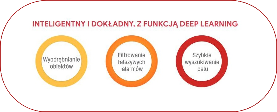 Rejestrator IP Hikvision DS-7716NXI-I4/16P/S E PL 2 Rejestrator IP Hikvision DS-7716NXI-I4/16P/S E PL - obrazek 2