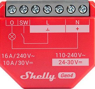 Shelly 1PM Gen4