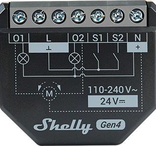Shelly 2PM Gen4