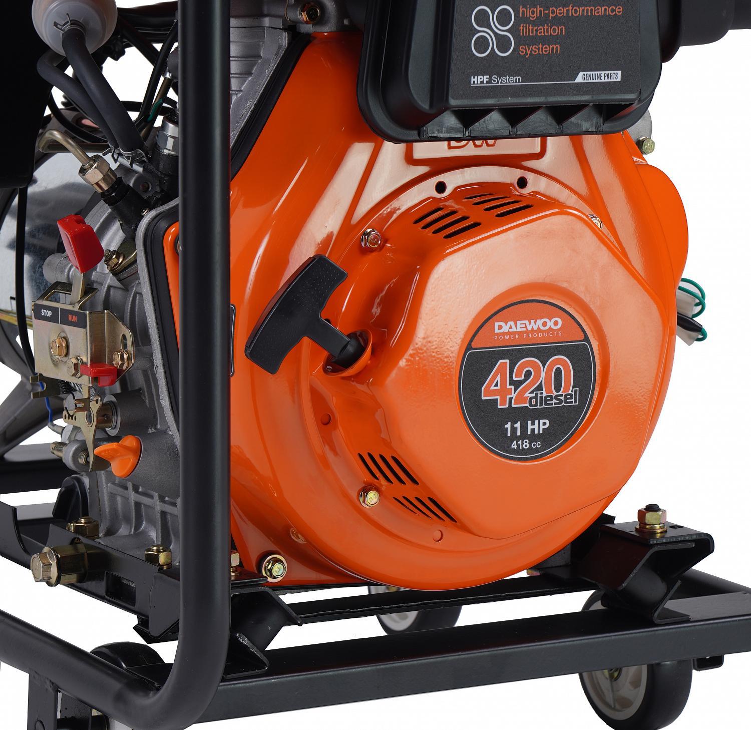 AGREGAT PRĄDOTWÓRCZY DIESEL DAEWOO DDAE 6000XE-3 5.0kW 4 2148904278d6e4bb5c20544f26c39611