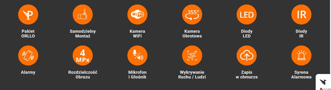 Kamera IP Orllo ORLLO Z9 ULTRA z panelem solarnym SM6030 PRO 2 30b37eb279e40884ef7693884b131dd9