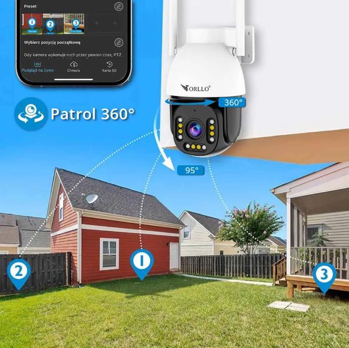 Kamera IP Orllo ORLLO Z9 ULTRA z panelem solarnym SM6030 PRO 15 e967bfd20ca327ecb5026d7d37d20a4d