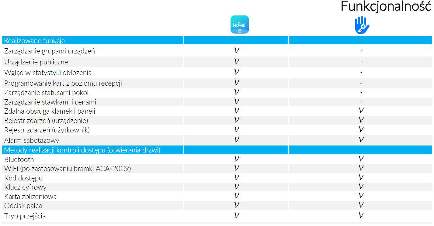 4687d5e1ee6719b3245684e65eb07396