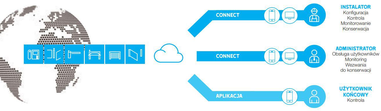 e8b7fb2440842318c19c0edaf6b7d093